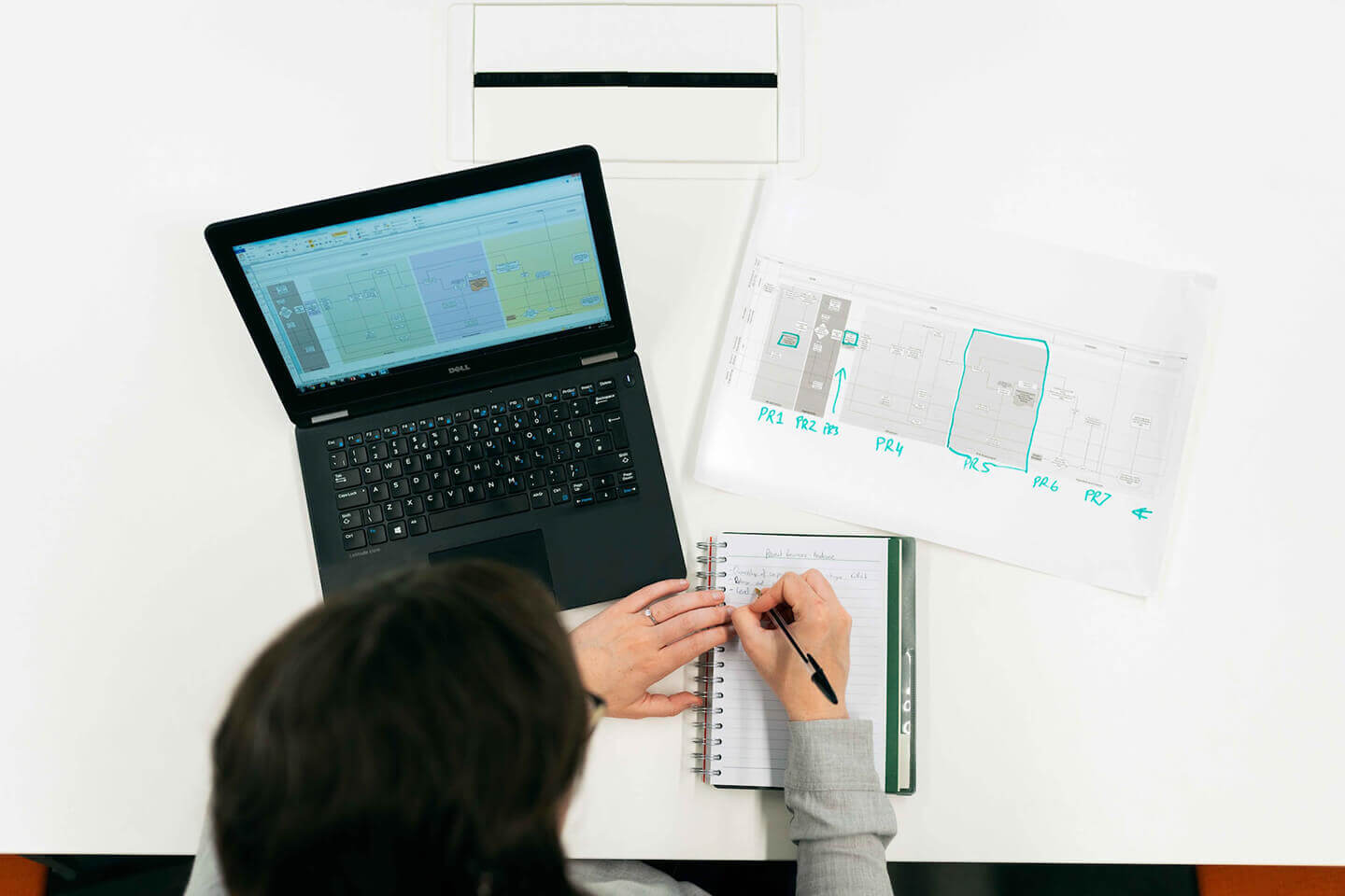 Four Benefits of Process Mapping Your Business